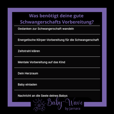 Baby-Wave-Struktur